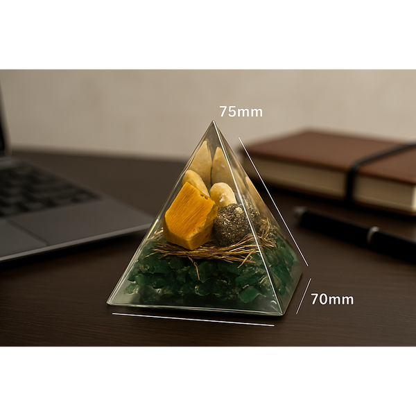 Wealth Attractor Pyramid