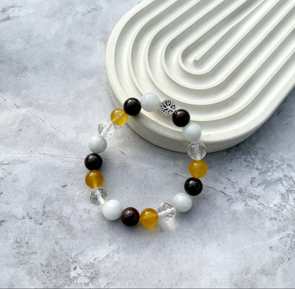 Stock Market Bracelet
